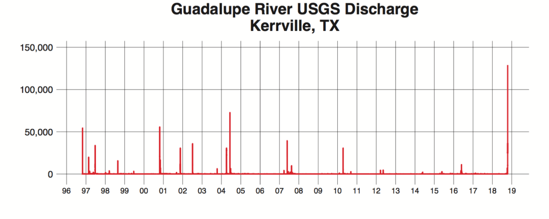 Screen Shot 2018-10-16 at 10.39.12 AM